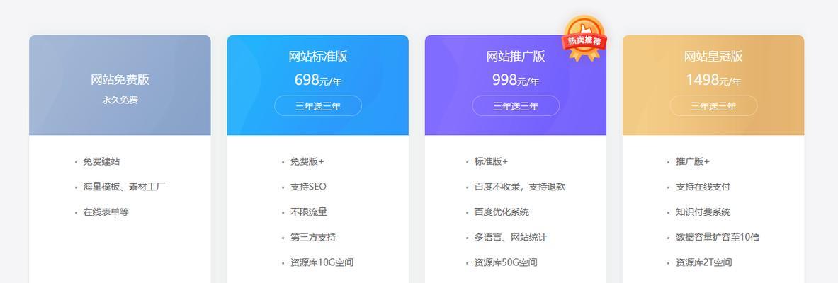企业建站须注意的问题——如何处理来自企业的建议