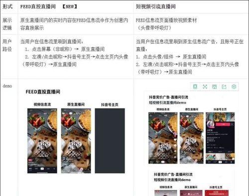 抖音直播开展“不良剧情直播”治理公告（打击涉嫌违法直播）