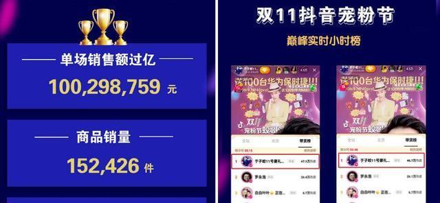 抖音直播人气票送不停（抖音直播人气票获取攻略）
