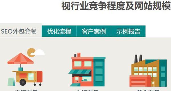 企业网络推广（教你用优化网站）