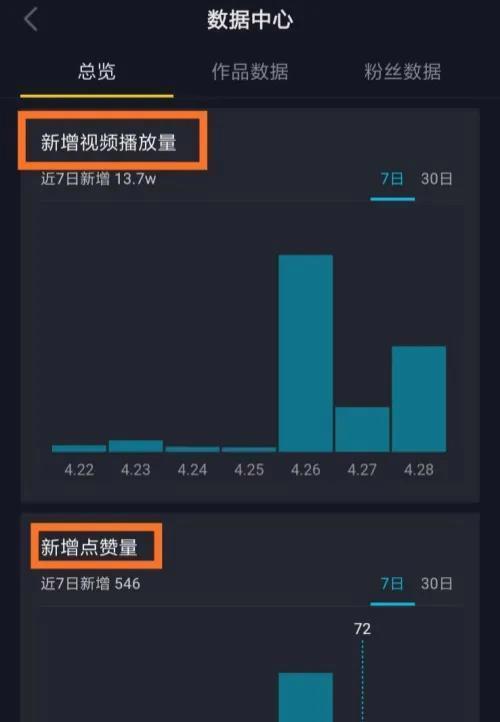 抖音视频计划必须是视频吗（解读抖音视频计划中的“视频”标准与要求）