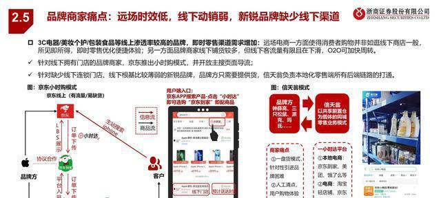 快手电商行业类目调整