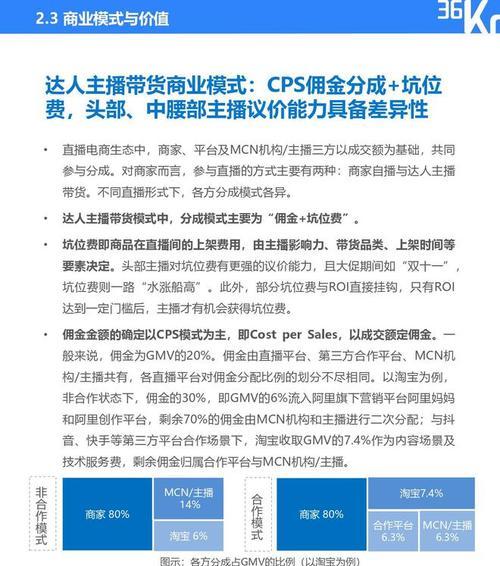 快手电商实在好物上新季活动规则（抢先购买限量好物）
