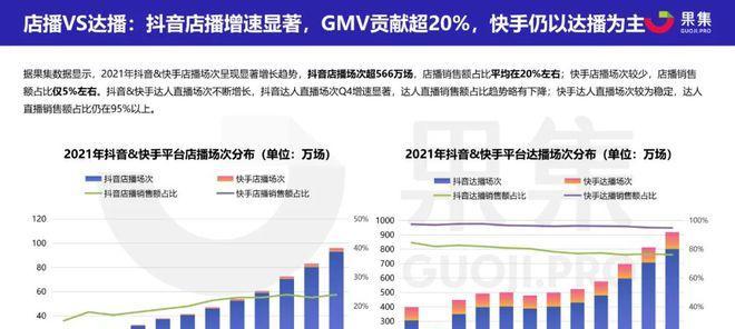 快手电商食品生鲜行业规则解析（深入了解快手电商食品生鲜行业）