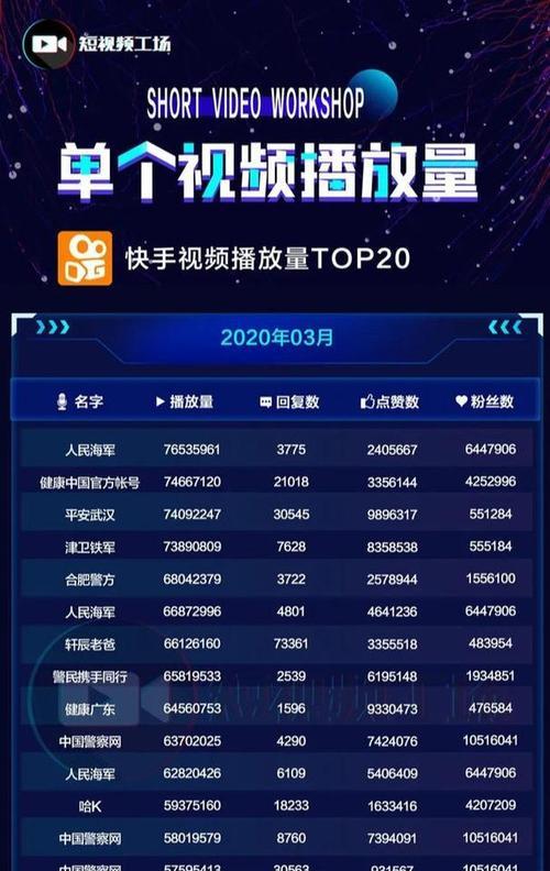 快手电商刷钱经验分享（快手电商刷钱真的能赚回来吗）