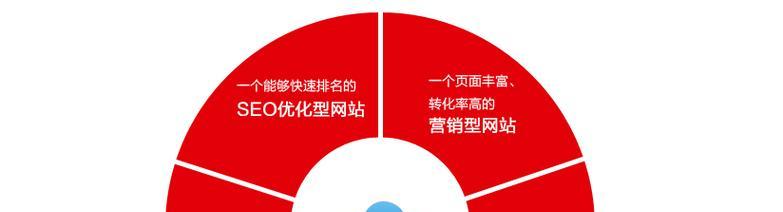 企业营销型网站制作的重要性（提升企业品牌形象）