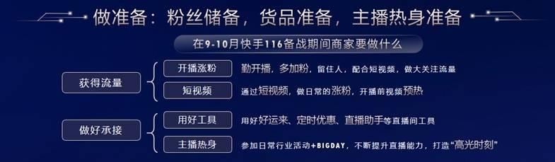 快手电商最怕什么（解析快手电商成功关键）
