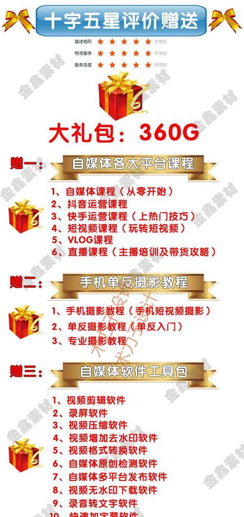快手店铺内容如何运营（全面解析快手店铺运营策略及实战经验）