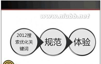 企业站优化步骤详解（如何提升企业站的流量和转化率）