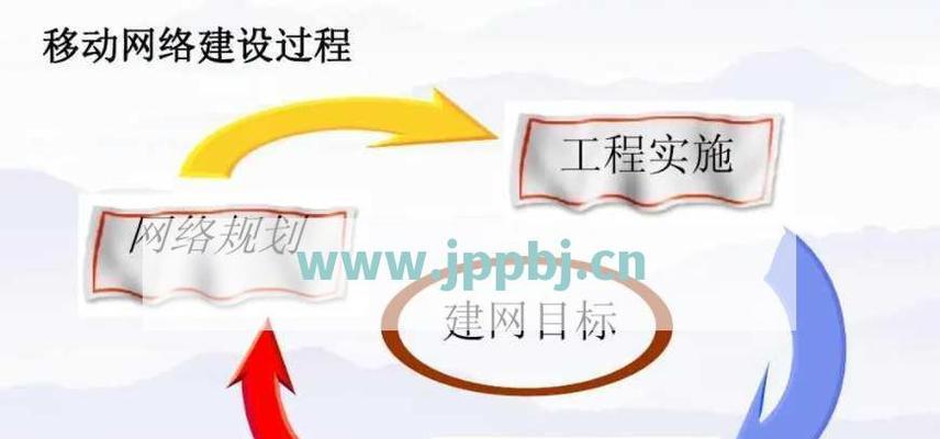 百度贴吧营销技巧（如何用百度贴吧做好营销）