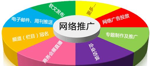 如何打造优质手机营销网站内容（以内容建设为核心）