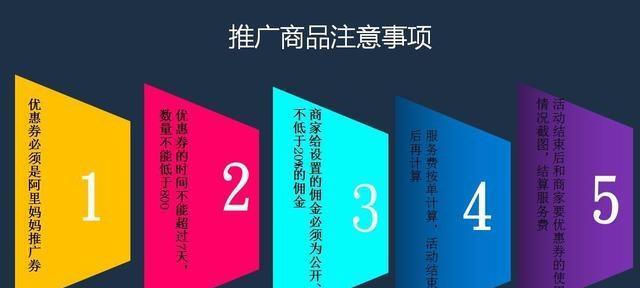 网上商城推广及优化技巧（学习网上商城推广技巧）