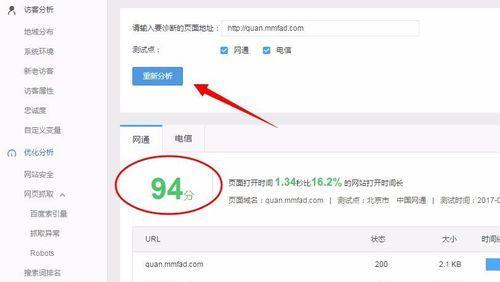百度SEO服务流程及内容浅析（了解百度SEO服务）