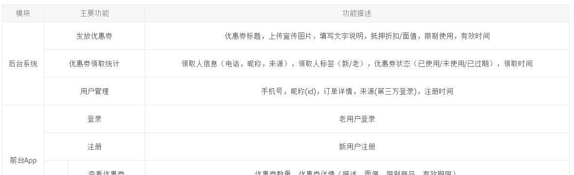 快手工艺刀剑类目商品发布规则详解（从材质到尺寸）