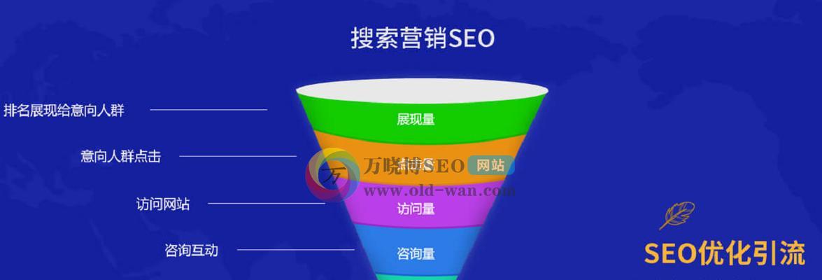 网站地图对百度SEO优化的重要性（为什么每个网站都应该有一个完整的地图）
