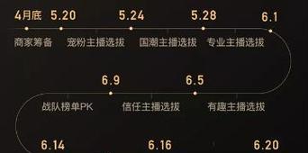 快手主播是否能够获得工资（探究快手对主播的经济支持和补偿方式）