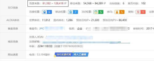 如何正确更新网站内容（从主题到内容）