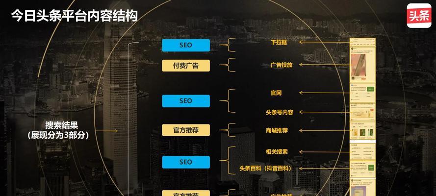 seo优化器有哪些功能？