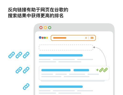 成都seo优化的策略是什么？
