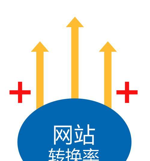 网站优化关键词的选择技巧是什么？