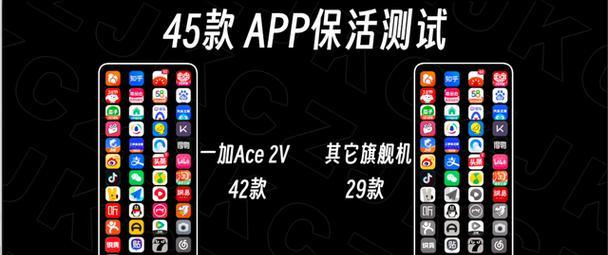 网站制作的费用如何计算？如何找到性价比高的网站制作服务？