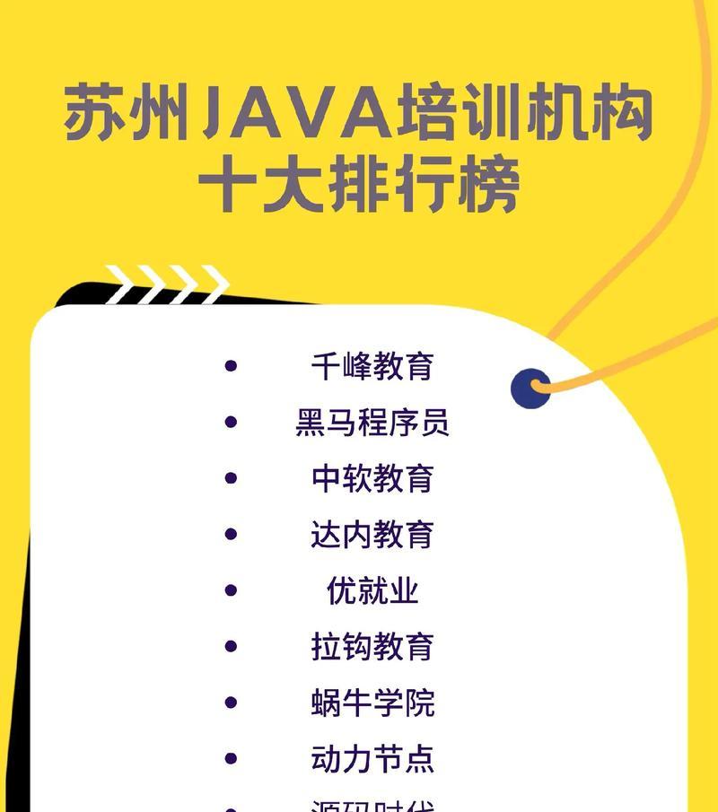 网站开发培训哪里好？培训内容包括哪些？