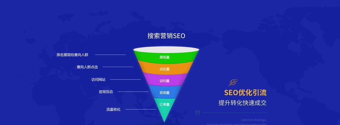 个人怎么做网站？如何进行网站的SEO优化？