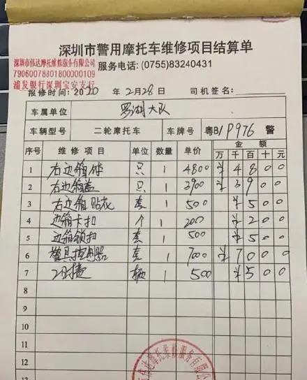 深圳网站制作费用如何计算？