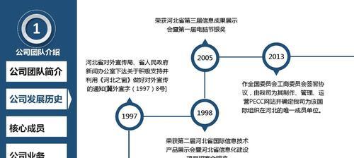 免费word文档模板下载网站有哪些？如何下载使用？