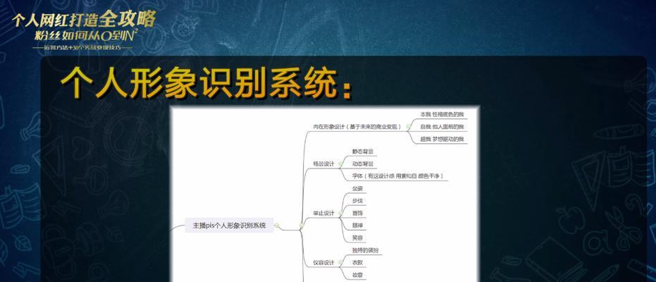 seo教研的主要内容是什么？如何提高seo技能和知识？