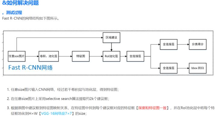 网站关键词优化的步骤是什么？如何避免过度优化？