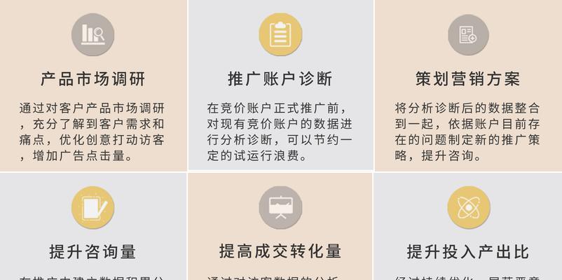 电子商务网站建设如何提高转化率？SEO优化有哪些技巧？