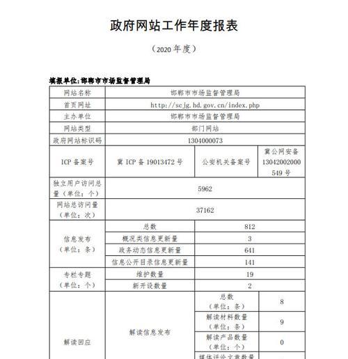 邯郸网站制作需要多长时间？如何保证网站的质量和效果？