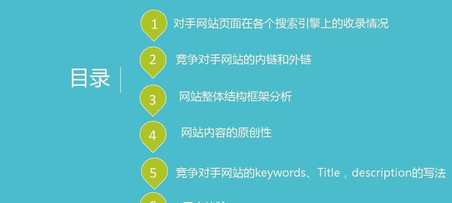 设计网站的流程是什么？专业设计网站如何选择？