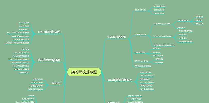 如何选择靠谱的seo外包公司？