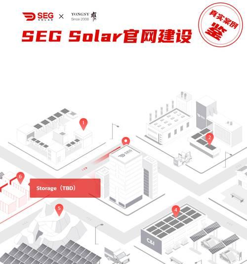 网站建设的流程是怎样的？如何确保网站的用户体验？