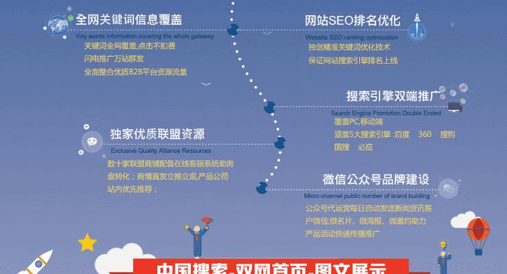 广西网站建设有哪些特点？如何选择适合的网站建设服务？