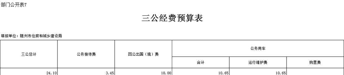 随州网站建设需要多长时间？常见问题有哪些？