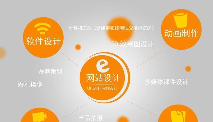 网站建设设计制作的费用是多少？