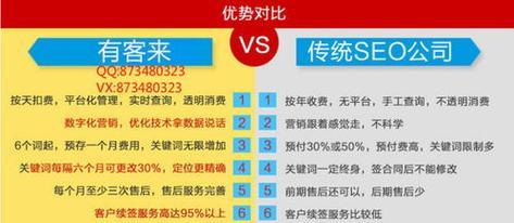 快速SEO排名优化怎么做？优化网站关键词排名的策略是什么？