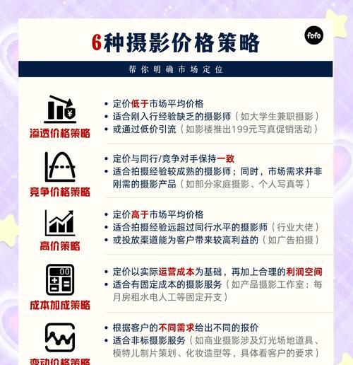 摄影图片素材网站如何挑选？版权问题如何解决？