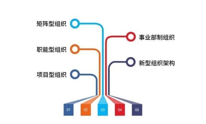 大作设计网站官网有哪些特色服务？如何联系他们？