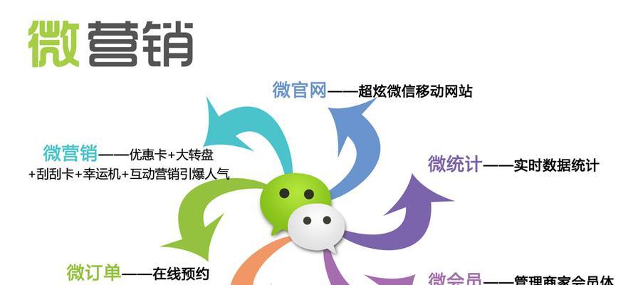 如何进行无锡网站设计？无锡网站设计需要哪些步骤？