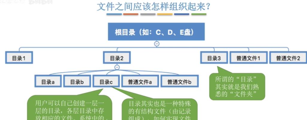 上海SEO公司有哪些服务特点？