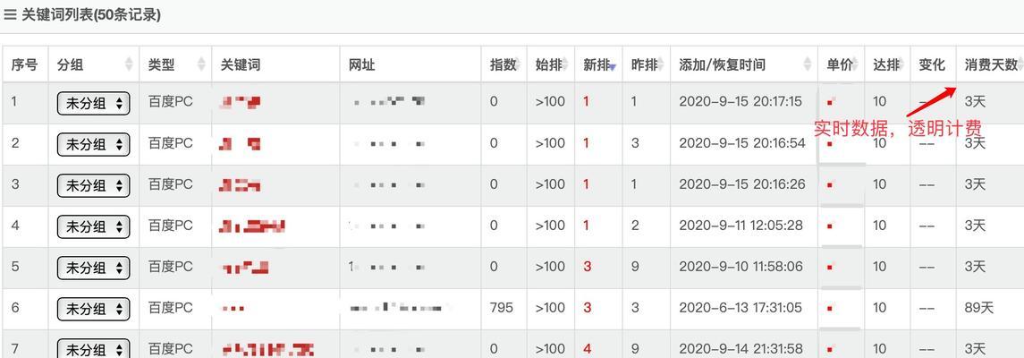 百度seo公司如何选择？有哪些评价标准？