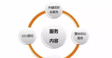 关键词是什么意思？如何正确使用关键词进行SEO优化？