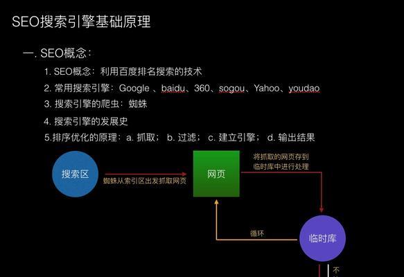 搜索引擎优化工具有哪些？如何选择适合自己的seo工具？