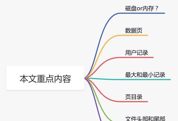 开封网站制作需要多长时间？