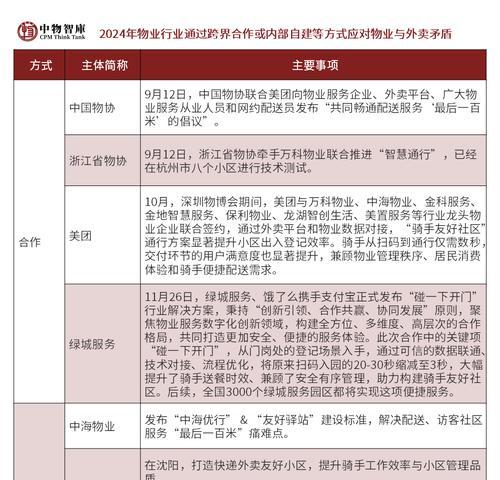 网站建设企业如何提升品牌影响力？有哪些成功案例？