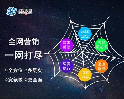 广州网站建设需要多少钱？如何选择合适的公司？